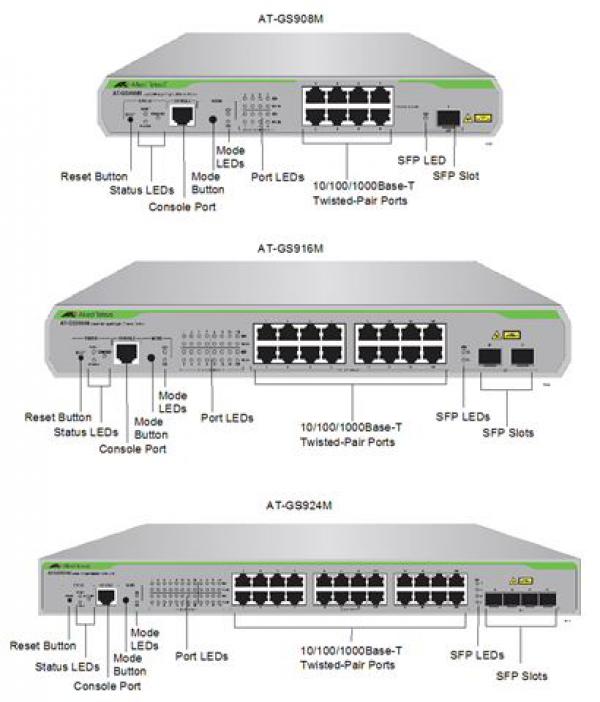 NET AT Switch AT-GS924M