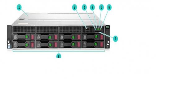 HPE DL80 Gen9 Intel 6C E5-2603v4 1,7GHz 8GB B140i 8LFF 2x1TB SATA HP NoODD 2U Rack 550W (3-1-1)