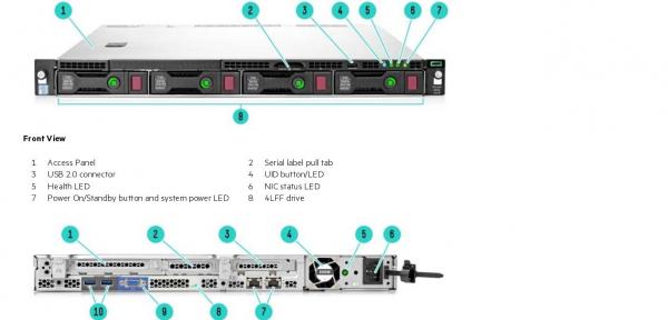 HP DL60 Gen9 Intel 6C E5-2609v3 1.9GHz 8GB-R B140i 4LFF SATA Hot Plug NoHDD NoODD 550W 1U Rack 1-1-1