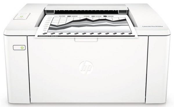 HP LaserJet Pro M102w Printer, A4, WiFi