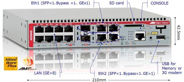 NET AT Routerfirewall AR3050S