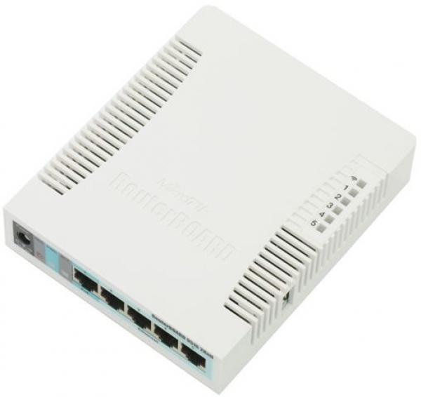 Mikrotik RB951Gi-2HnD