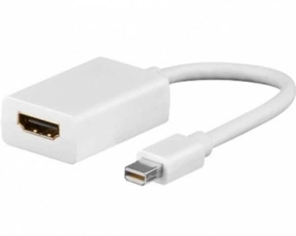 FAST ASIA Adapter Mini DisplayPort (M) - HDMI (F) beli